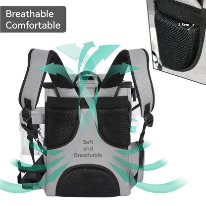 Mochila Transportadora para Gatos
