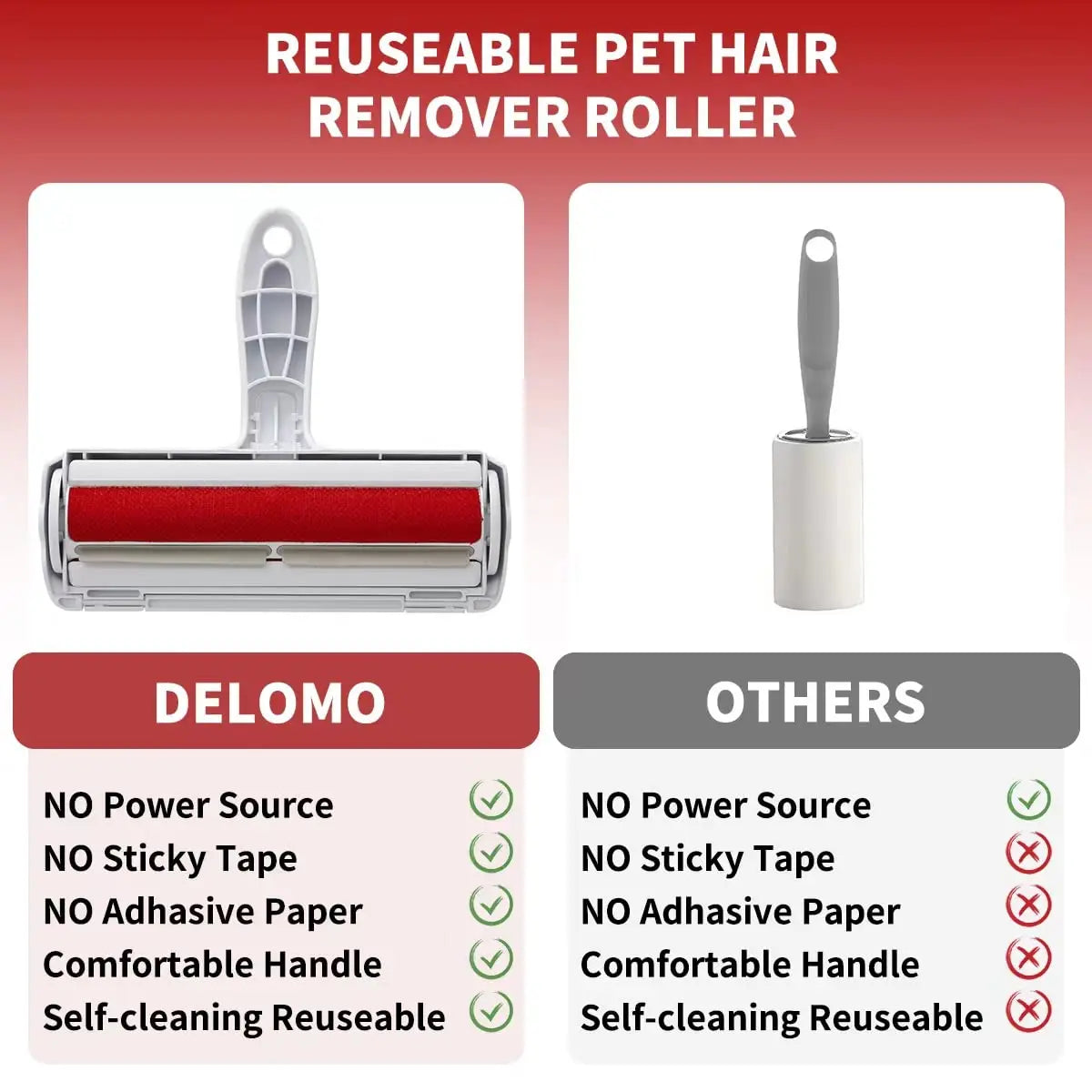 Removedor de Pelo para Perros y Gatos